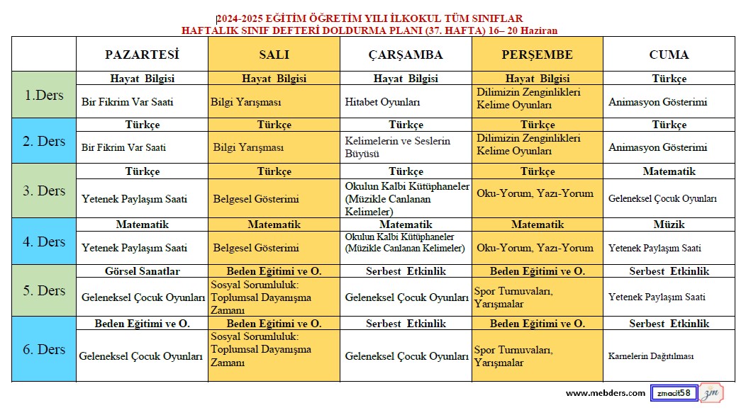 Etkinlik Haftası İçin Sınıf Defteri Doldurma Planı (Tüm Sınıflar İçin)