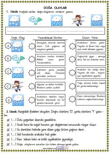 2. Sınıf Hayat Bilgisi Doğa Olayları Etkinliği