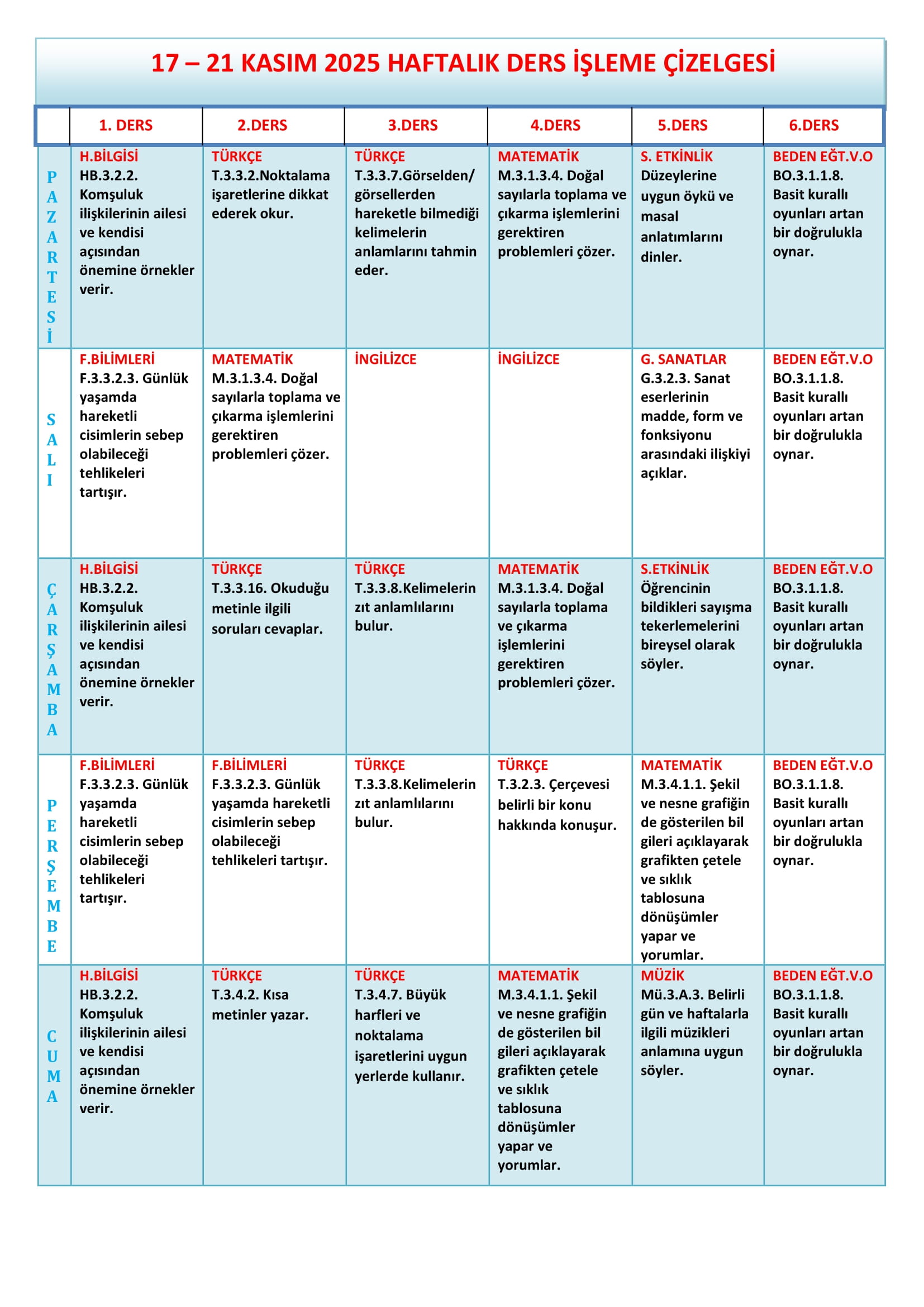 3.Sınıf 17 - 21 Kasım 2025 Haftalık Ders İşleme Çizelgesi.doc