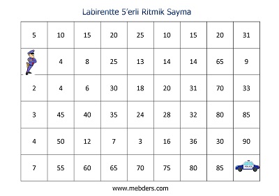 Labirentte 5'erli Ritmik Sayma