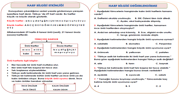 3.Sınıf Türkçe Harf Bilgisi Konu ve Testi