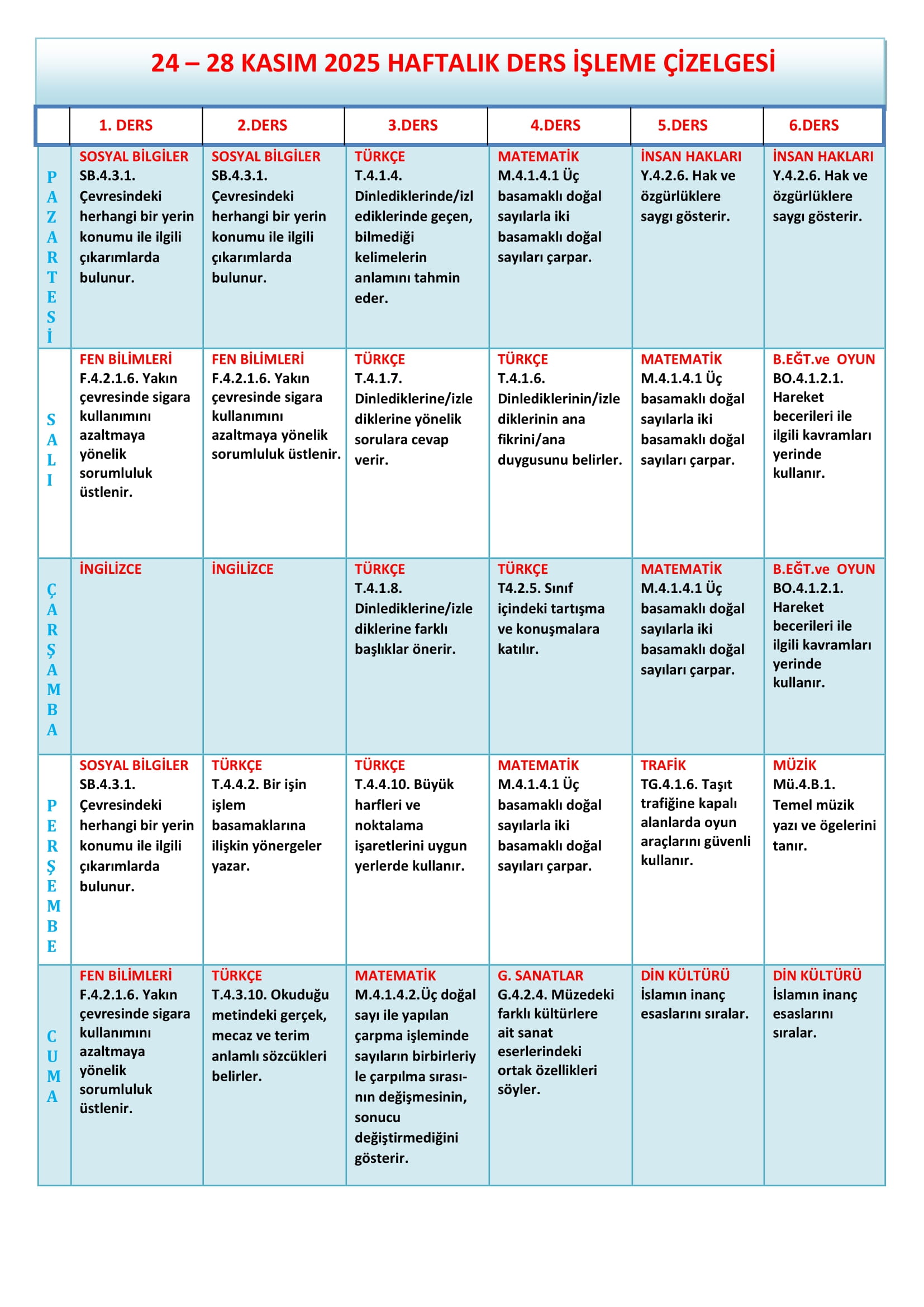 4.Sınıf 24 - 28 Kasım 2025 Haftalık Ders İşleme Çizelgesi.doc