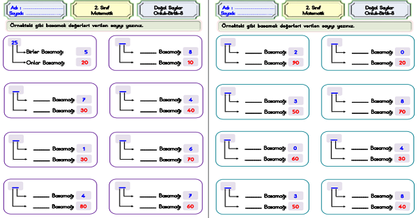 2.Sınıf Matematik Onluk Birlik ve Basamak Değeri Etkinliği-8