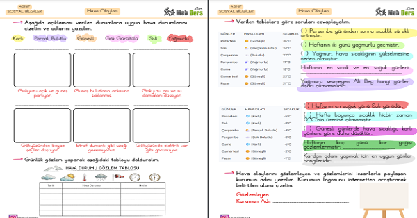 4. Sınıf Sosyal Bilgiler Hava Durumu Çalışma Sayfası  (2 Sayfa)