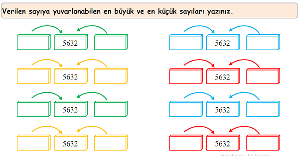 4.Sınıf Matematik Doğal Sayılarda En Yakın Onluğa Yuvarlama Etkinliği 2