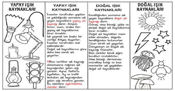 3.Sınıf Fen Bilimleri Doğal ve Yapay Işık Kaynakları Defter Çalışması