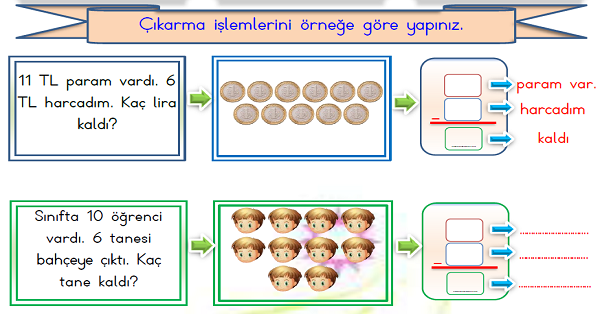 1.Sınıf Matematik Çıkarma İşlemi Problem Giriş-2