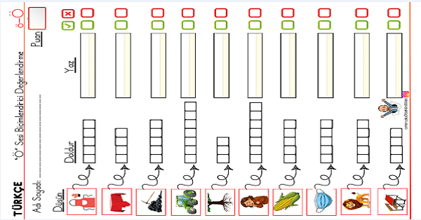 1. Sınıf İlk Okuma Yazma Ö Sesi Değerlendirme
