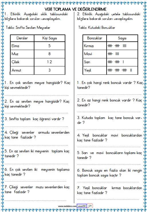 2. Sınıf Matematik  Veri Toplama ve Değerlendirme, Tablo Ettkinliği 8