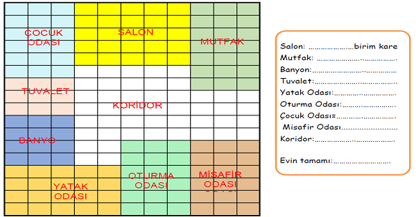 4.Sınıf Matematik Alan Ölçme -5