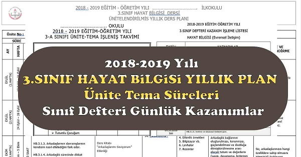 2018 - 2019 Yılı 3.Sınıf Hayat Bilgisi Yıllık Plan, Ünite Süreleri, Sınıf Defteri Kazanım Listesi