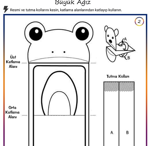 Büyük Ağız Kurbağa El Maskesi