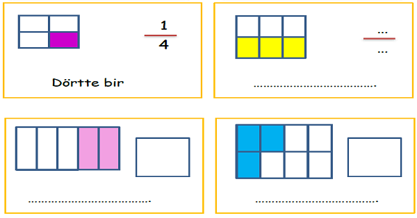 3.Sınıf Matematik Kesirler (Modellerle Gösterimi)-1