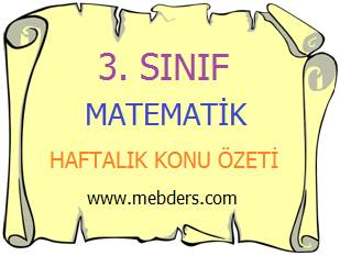 3. Sınıf Matematik -  Metre ile Santimetre Arasındaki İlişki Konu Özeti