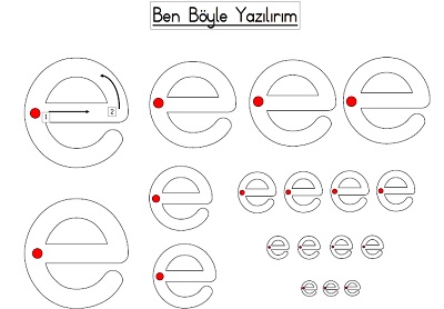 Küçük e harfi ben böyle yazılırım etkinliği