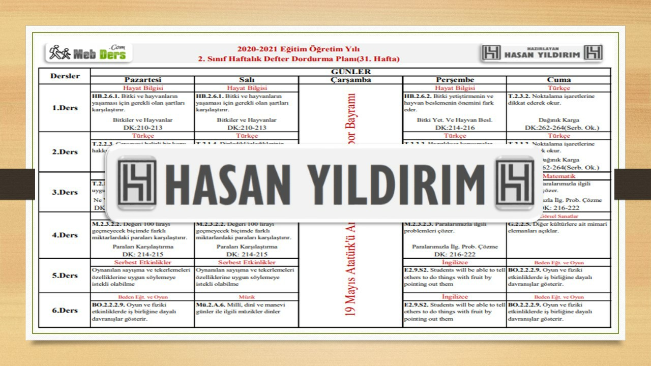 2.Sınıf 31.Hafta(17-21 Mayıs) Defter Dolum Planı