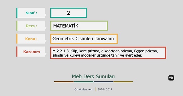 2.Sınıf Matematik Geometrik Cisimleri Tanıyalım Sunusu