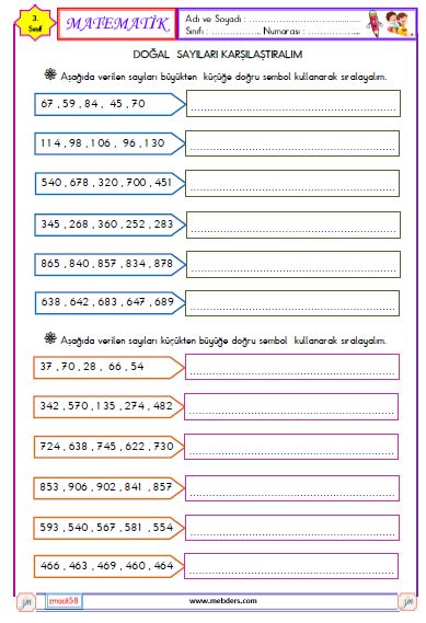 3. Sınıf Matematik Doğal Sayıları Karşılaştırma ve Sıralama Etkinliği 4