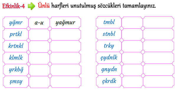 3.Sınıf Türkçe Harf Bilgisi-2