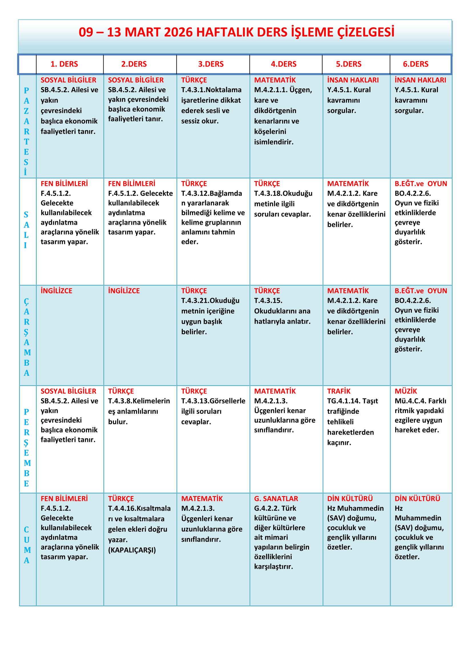 4.Sınıf 09 - 13 Mart 2026 Haftalık Ders İşleme Çizelgesi.doc