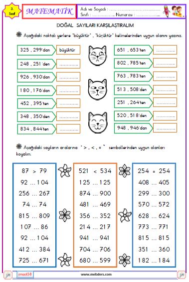 3. Sınıf Matematik Doğal Sayıları Karşılaştırma ve Sıralama Etkinliği 2