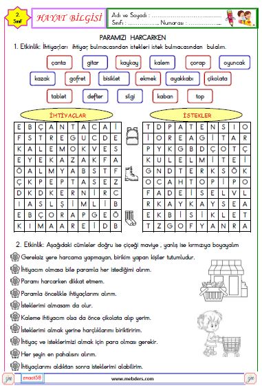 2. Sınıf Hayat Bilgisi Paramızı Harcarken Etkinliği ( İhtiyaçlar ve İstekler )