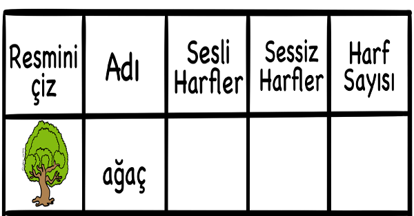 1.Sınıf Türkçe Harf Etkinlikleri