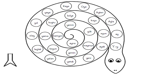 1.Sınıf İlk Okuma Yazma (Y-y Sesi) Yılan Etkinliği-4 Şablon