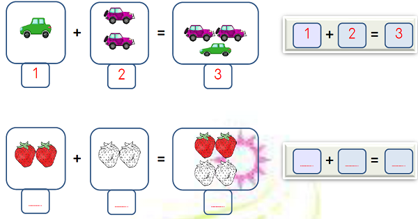 1.Sınıf Matematik Toplama İşlemi-1