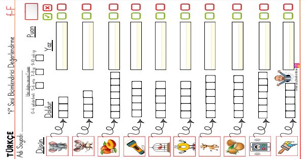 1. Sınıf İlk Okuma Yazma F-f Sesi Dikte Değerlendirme
