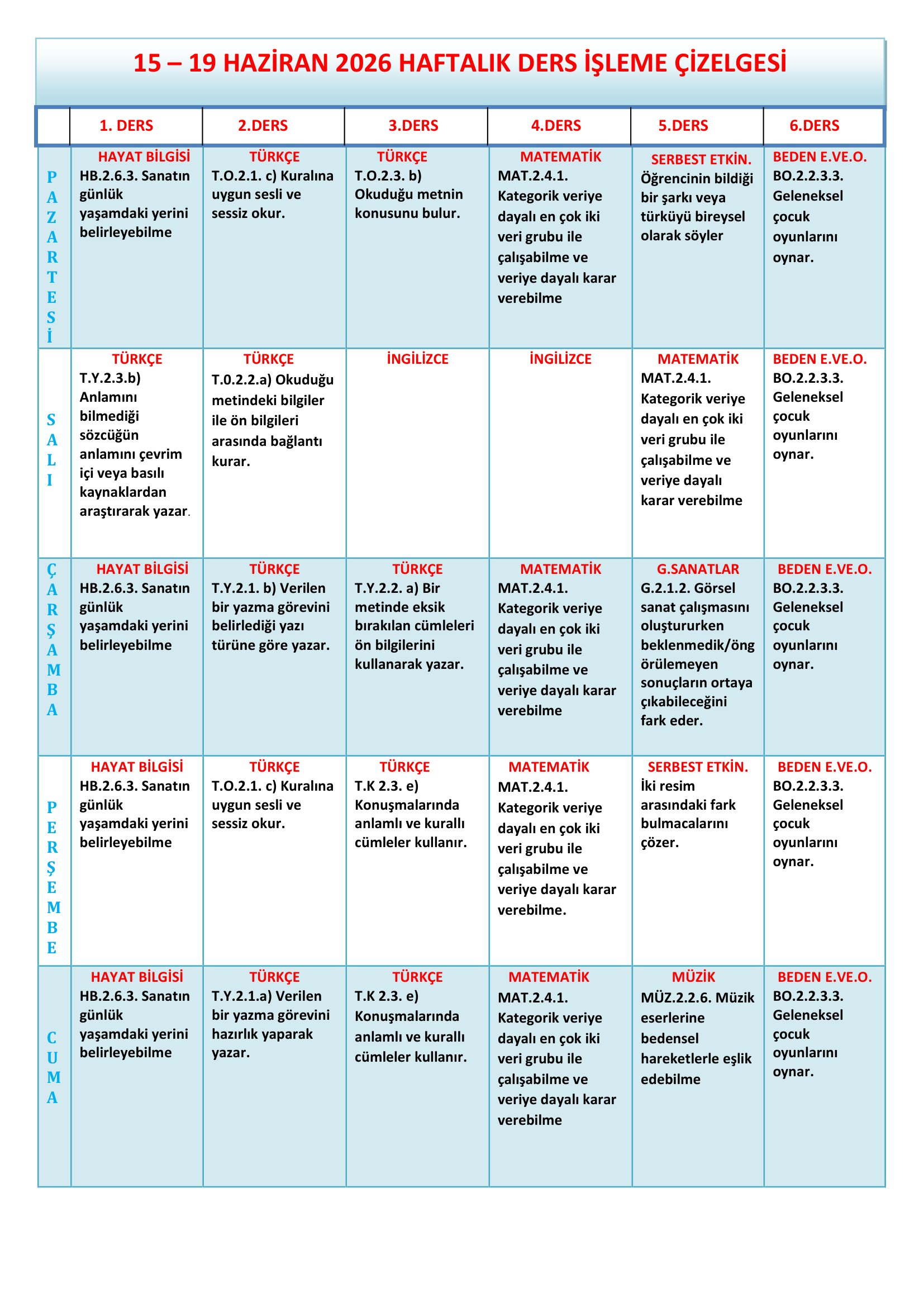 2.Sınıf 15 - 19 Haziran 2026 Haftalık Ders İşleme Çizelgesi.doc