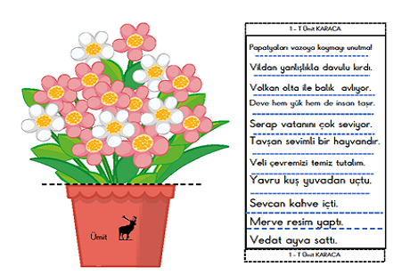 1.Sınıf İlk Okuma Yazma V Boya Sesi Katla Oku Etkinliği