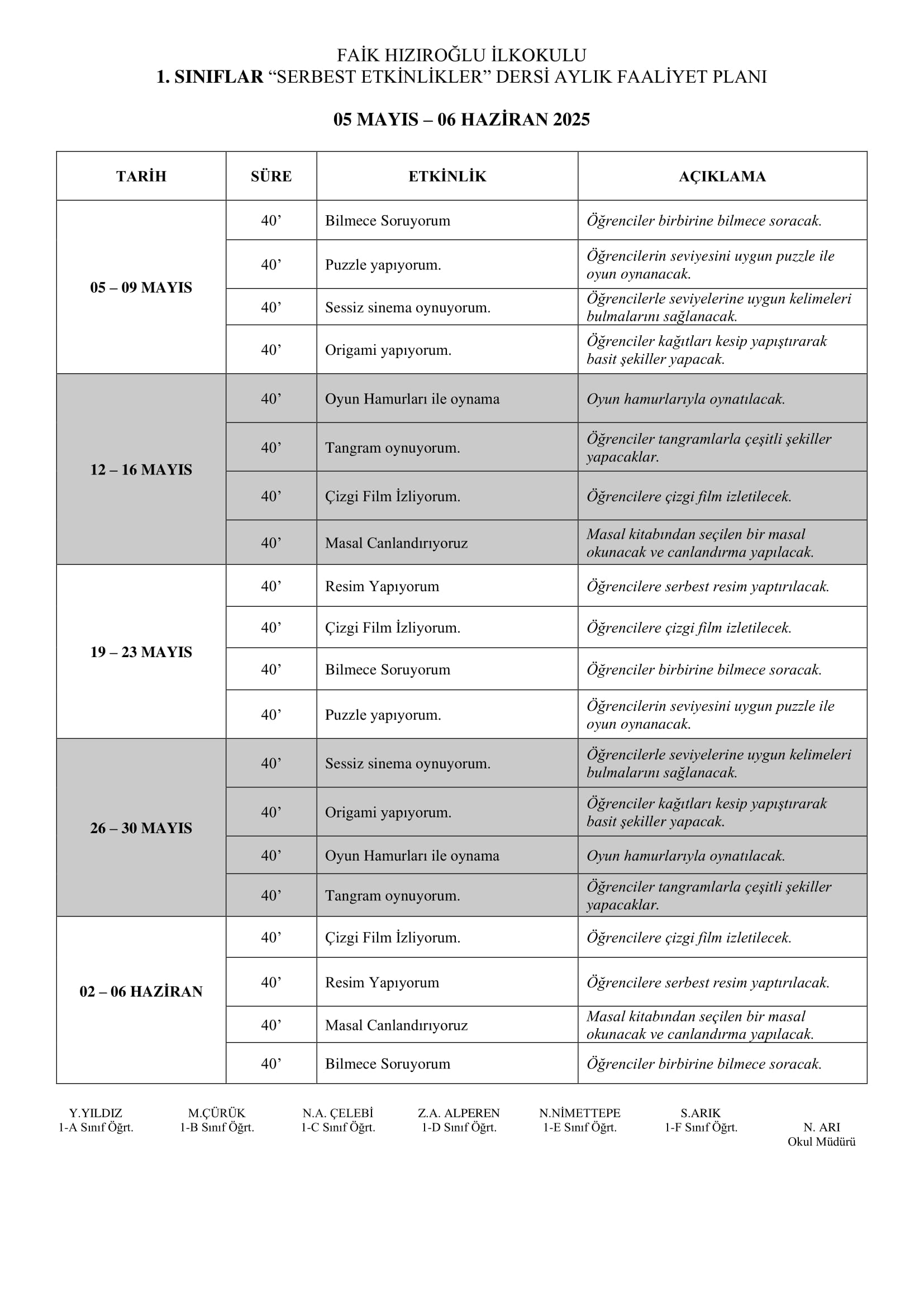 1. Sınıf 05 Mayıs - 06 Haziran 2025  Serbest Etkinlik Planı