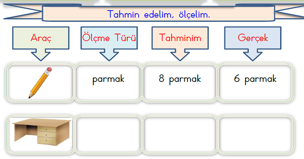 1.Sınıf Matematik Uzunluk Ölçüleri (Standart Olmayan)-4