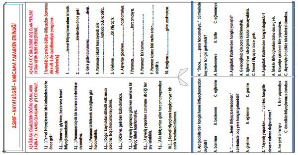 3.Sınıf - Hayat Bilgisi Harcama Yaparken  Etkinliği