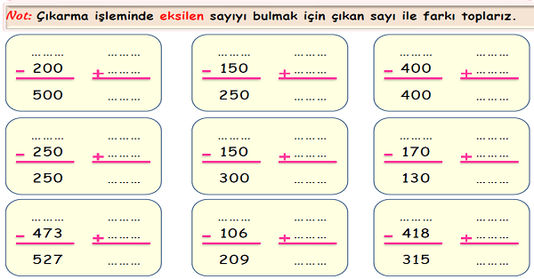 3.Sınıf Matematik Çıkarma İşlemi-Verilmeyenleri Bulma-1