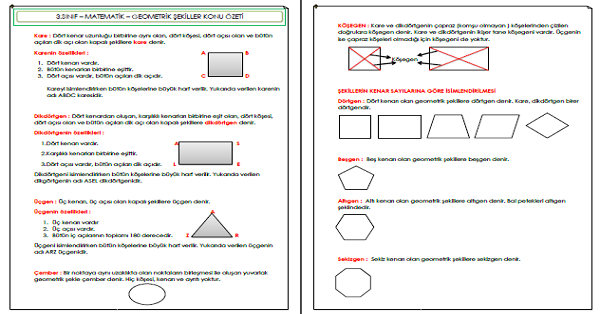 3.Sınıf - Matematik Geometrik Şekiller Konu Özeti