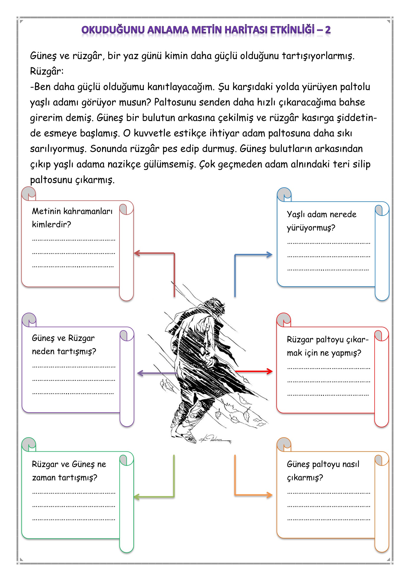 1.Sınıf - Türkçe Okuduğunu Anlama Metin Haritası Etkinliği-2