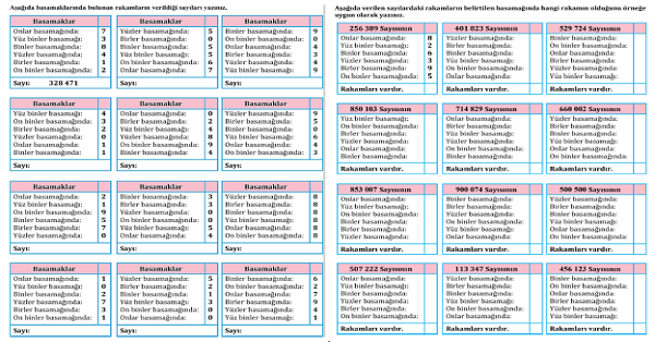 4. Sınıf Matematik Bölüklere Ayırma 3