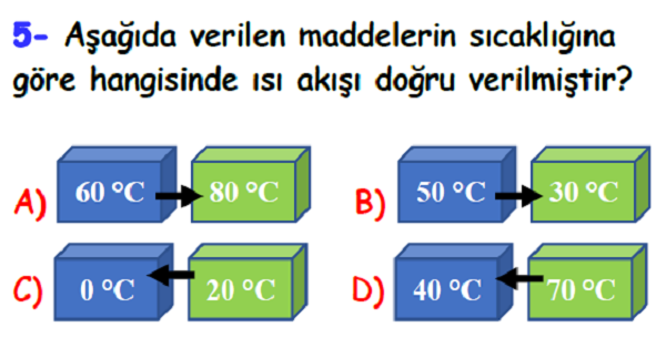 4.Sınıf Fen Bilimleri Maddenin Özellikleri Ünitesi Yaprak Test-2