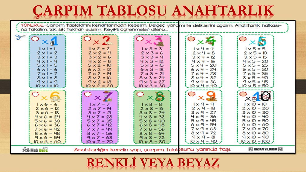 Çarpım Tablosu Anahtarlık (Renkli ve Beyaz)