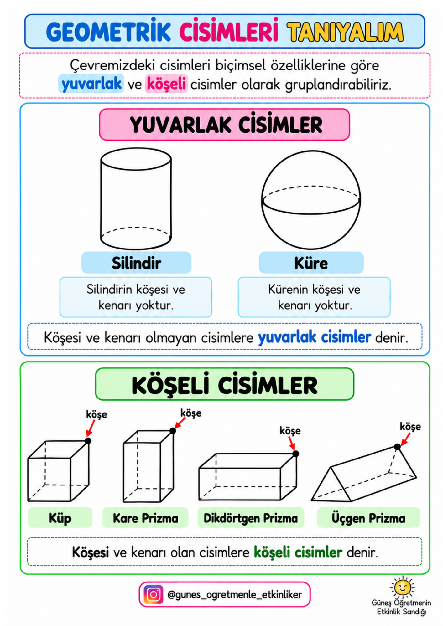 2.Sınıf Geometrik Cisimler