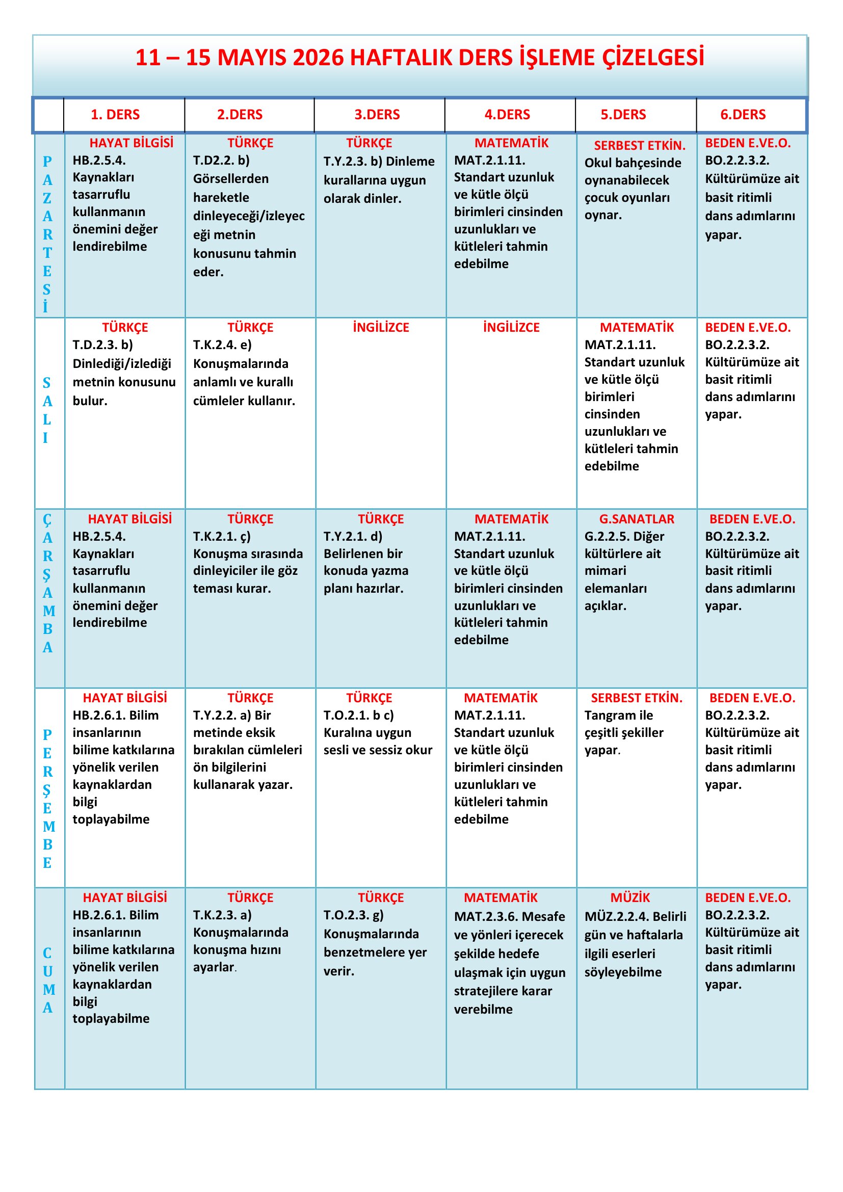 2.Sınıf 11 - 15 Mayıs 2026 Haftalık Ders İşleme Çizelgesi.doc