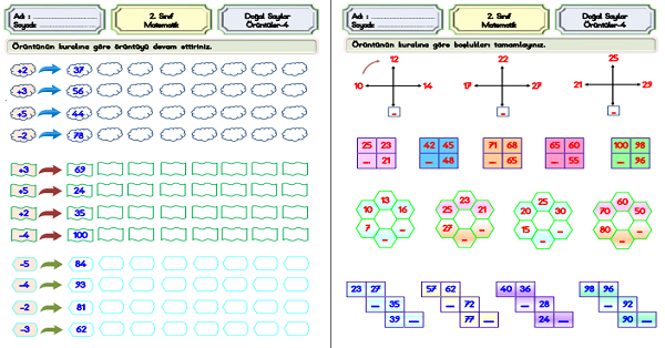 2.Sınıf Matematik Doğal Sayılar-Örüntüler Etkinliği -4