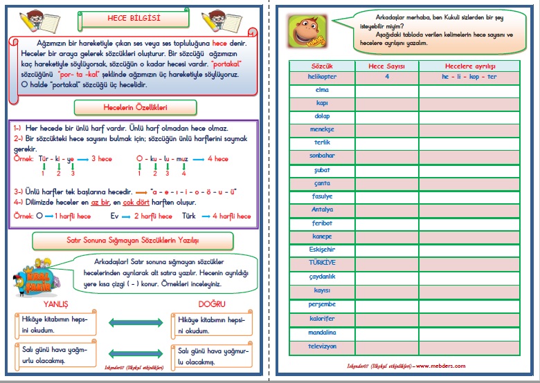 1.Sınıf Türkçe Hece Bilgisi Konu Anlatımı ve Etkinlik Çalışması  (4 sayfa)