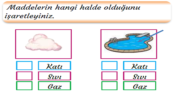 3.Sınıf Fen Bilimleri Maddenin Halleri Etkinlikler