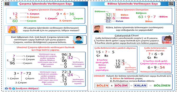 4.Sınıf Matematik Çarpma ve Bölme İşleminde Verilmeyen Sayıyı Bulma Afişi 54x38 cm