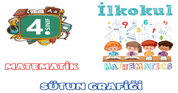 4.Sınıf Matematik Tablolar ve Grafikler (Sütun Grafiği) Etkinliği