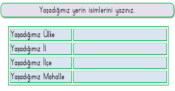 1.Sınıf Hayat Bilgisi Yaşadığımız Yer Etkinliği