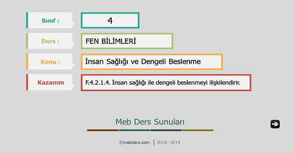 4.Sınıf Fen Bilimleri İnsan Sağlığı ve Dengeli Beslenme Sunusu